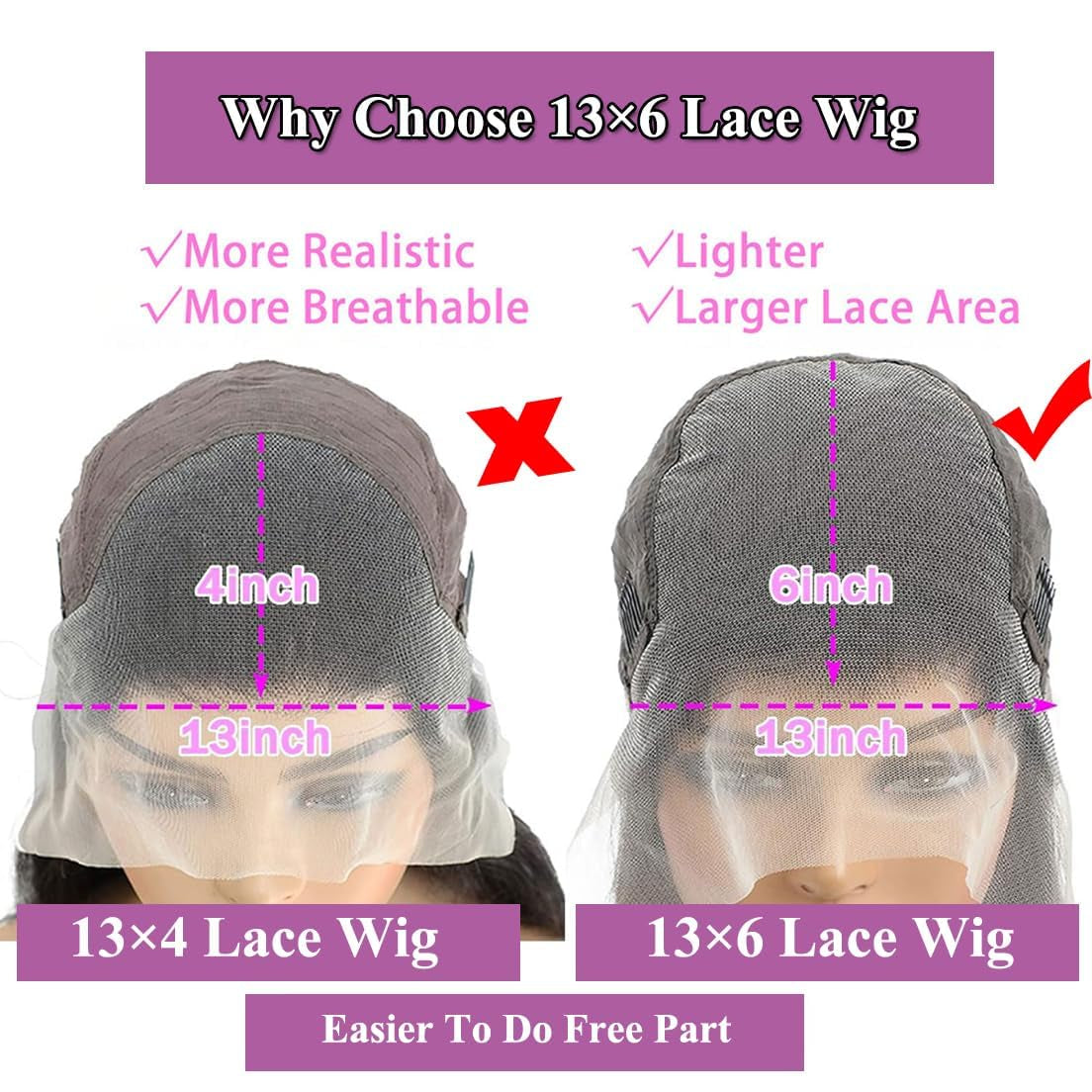 13X6 Curly Lace Front Wigs Human Hair Pre Plucked Brazilian Curly Wigs Human Hair for Women 200% Density 18 Inch
