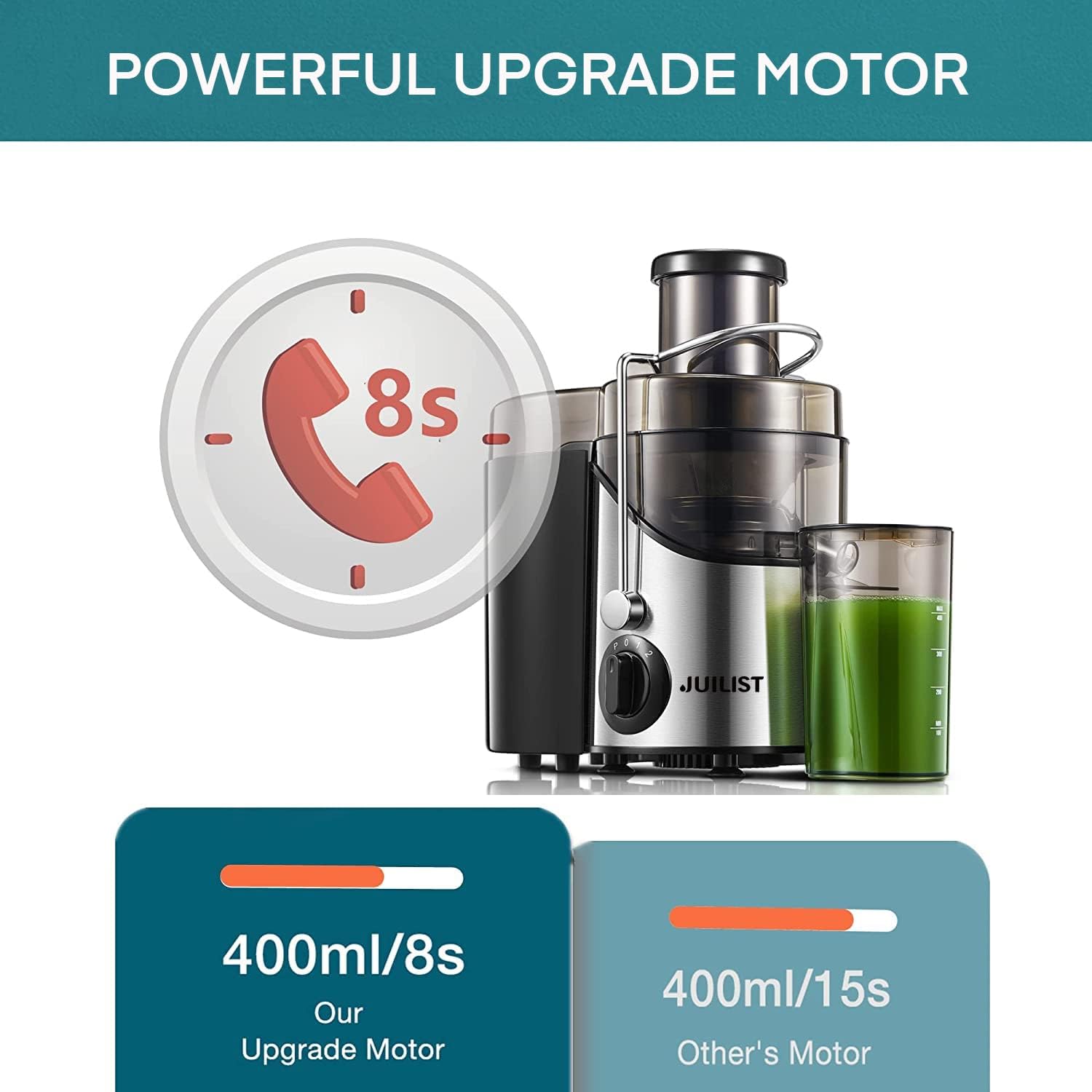 Juicer Machines, Juilist 3" Wide Mouth, Max 800W, 3-Speed 400W Easy-Clean