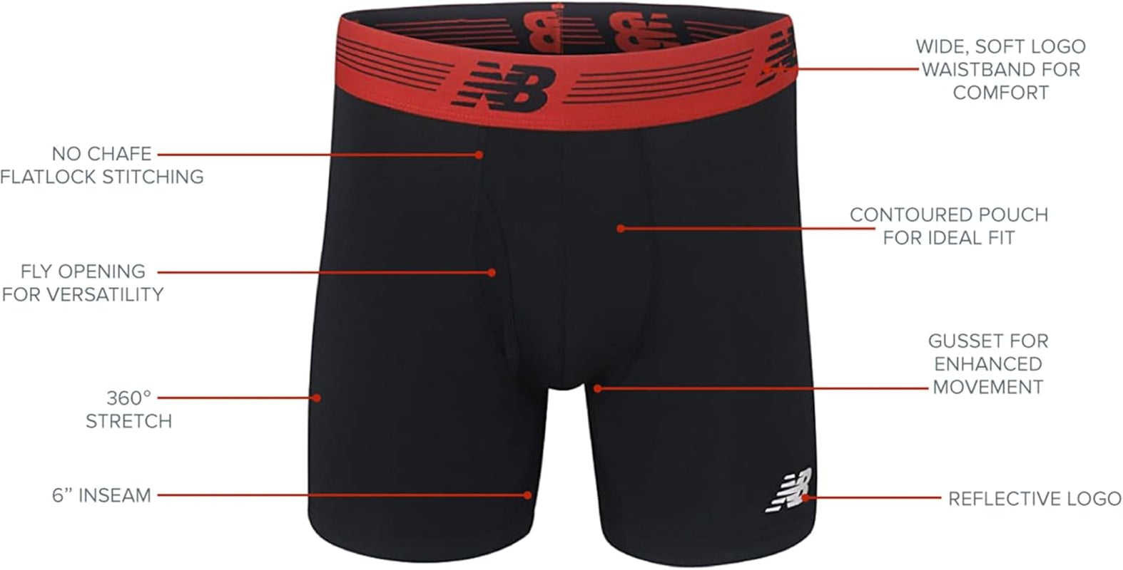 New Balance Men'S Performance Boxer Briefs with Fly, Breathable Stretch Underwear, Moisture Wicking, Soft Waistband (3 Pack)