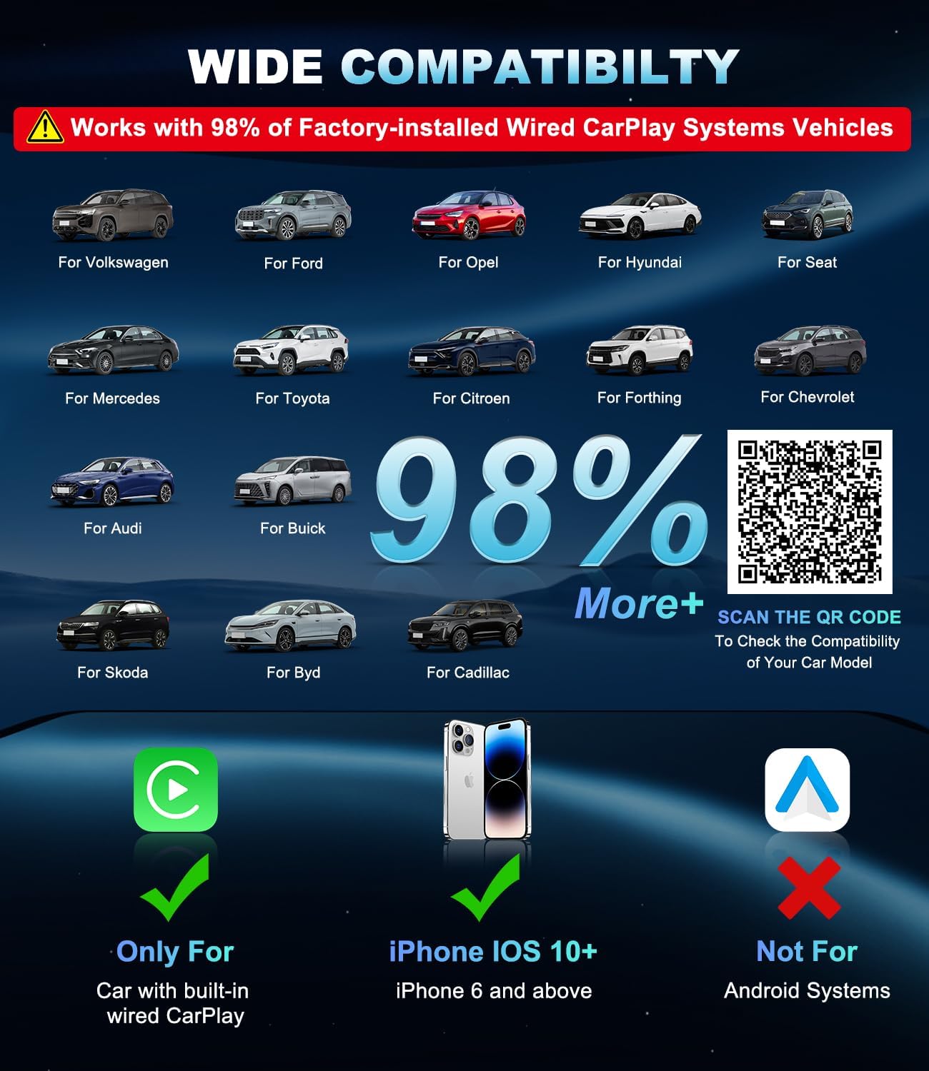 2026 Wireless CarPlay Adapter for Apple, Convert Wired to CarPlay Wireless Adapter, USB-C/Type-C Design, Plug & Play, Car Play Dongle Stick Only for Apple Wired CarPlay Cars & for iPhone iOS 10+