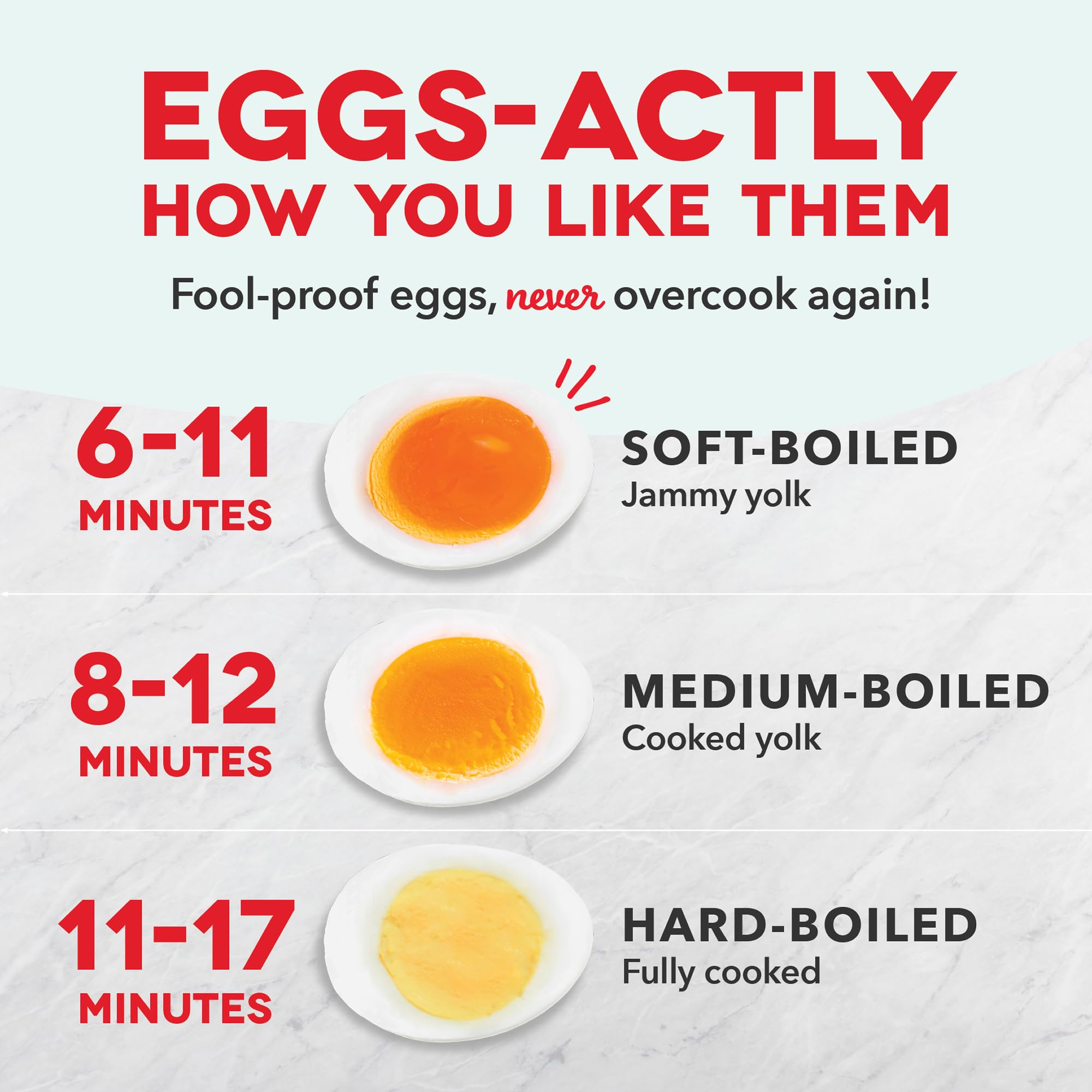 Dash Rapid Egg Cooker, 7 Hard Boiled Eggs, Aqua | Electric Egg Poacher