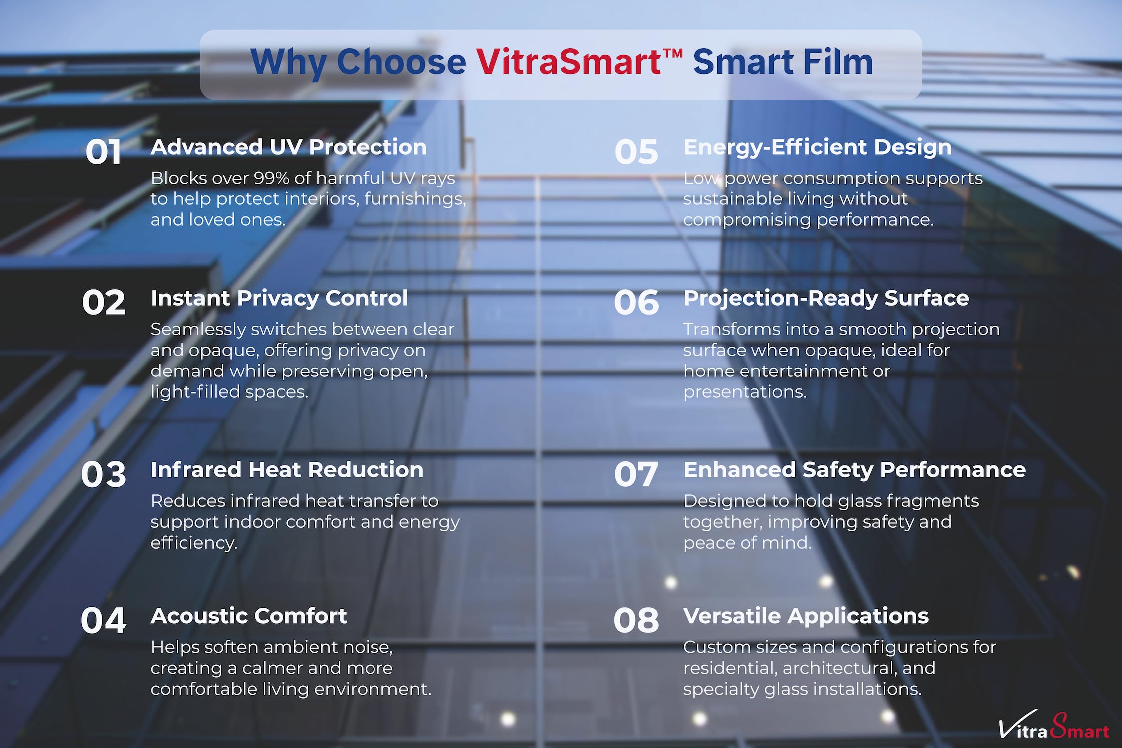 (8” x 12”) PDLC Smart Film for Windows, Switchable Electric Smart Film | Self-adhesive switchable smart film, smart glass film, smart window film, smart tint for home windows, electric privacy film